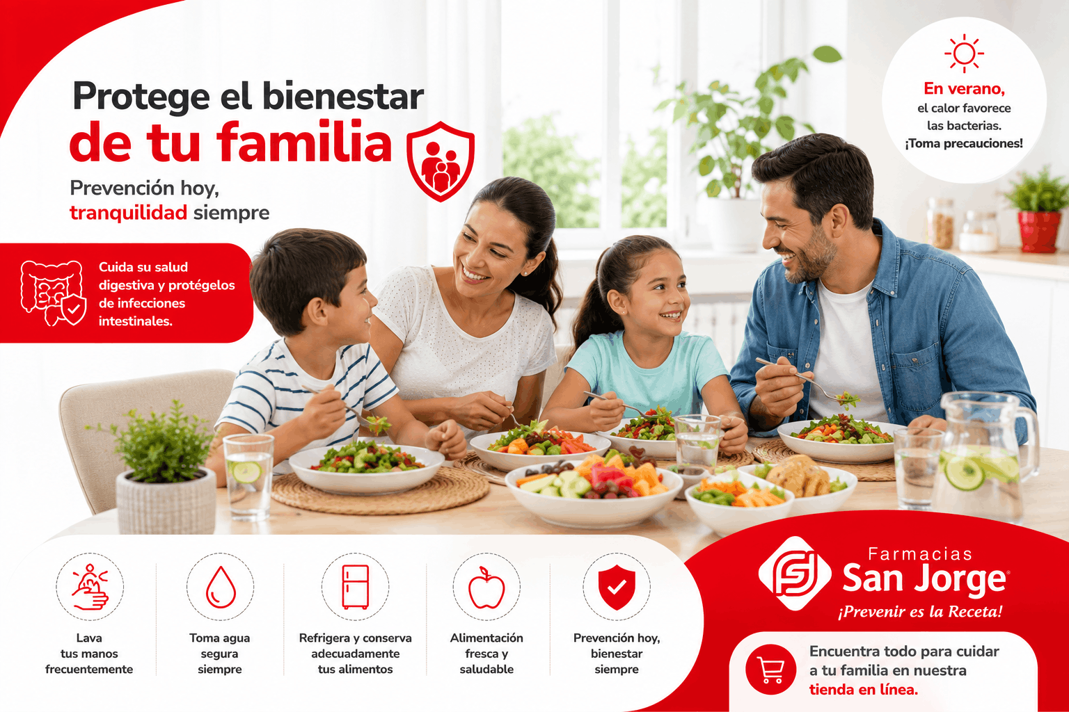 Protege el bienestar de tu familia con Farmacias San Jorge