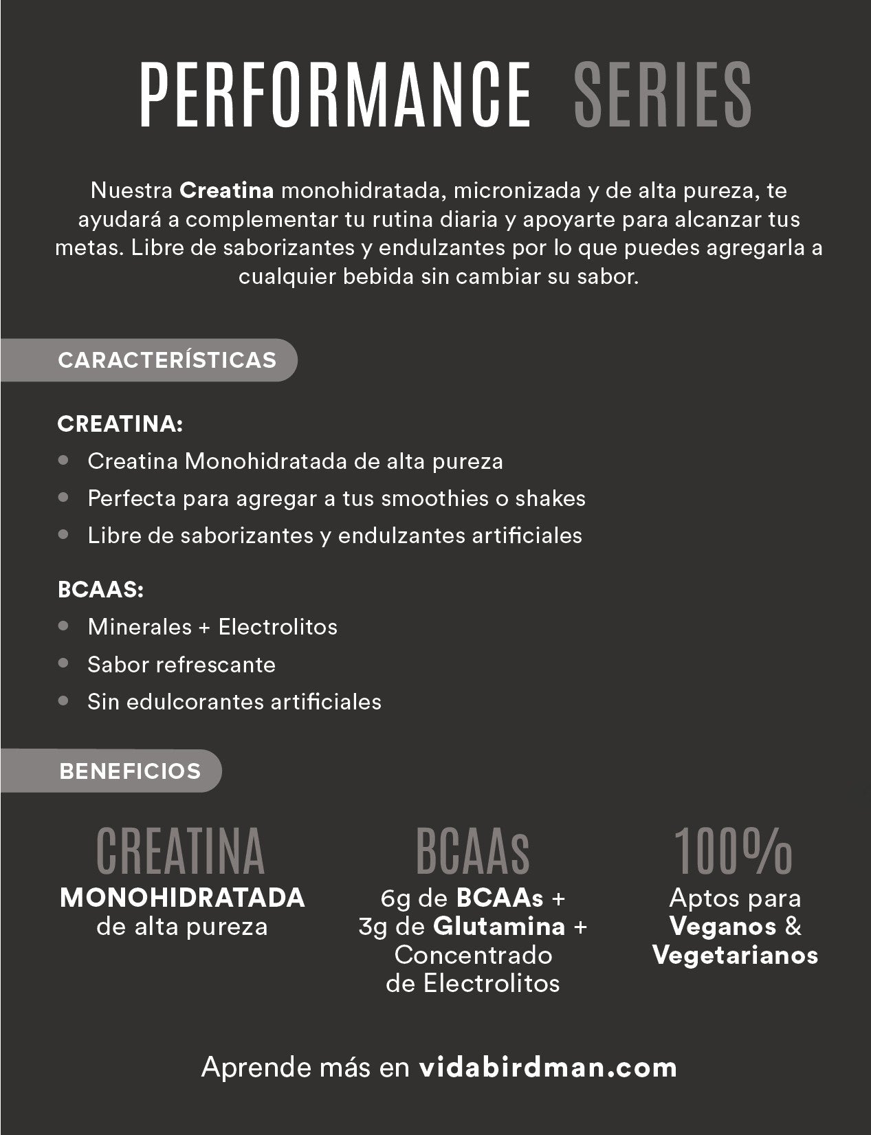 Bcaa & Glutamina Fresa 405 G Birdman