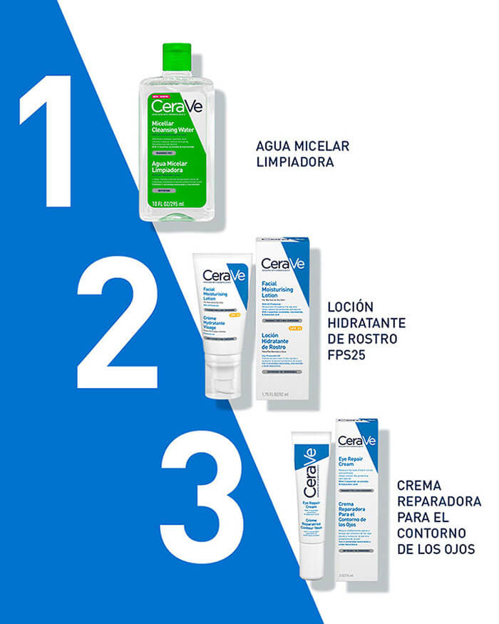 Crema Reparadora Cerave Para Contorno De Ojos 14 Ml