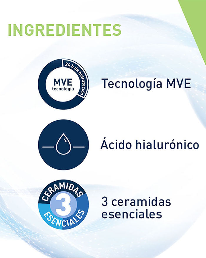 Crema Cerave Limpiadora Corporal Hidratante 473 Ml