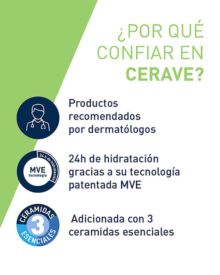 Crema Cerave Limpiadora Corporal Hidratante 473 Ml