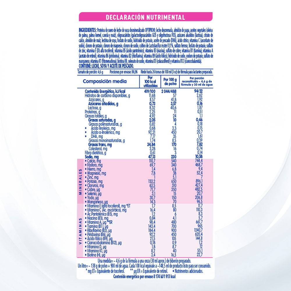 Nan 2 Expertpro Confort Total 2 900 G