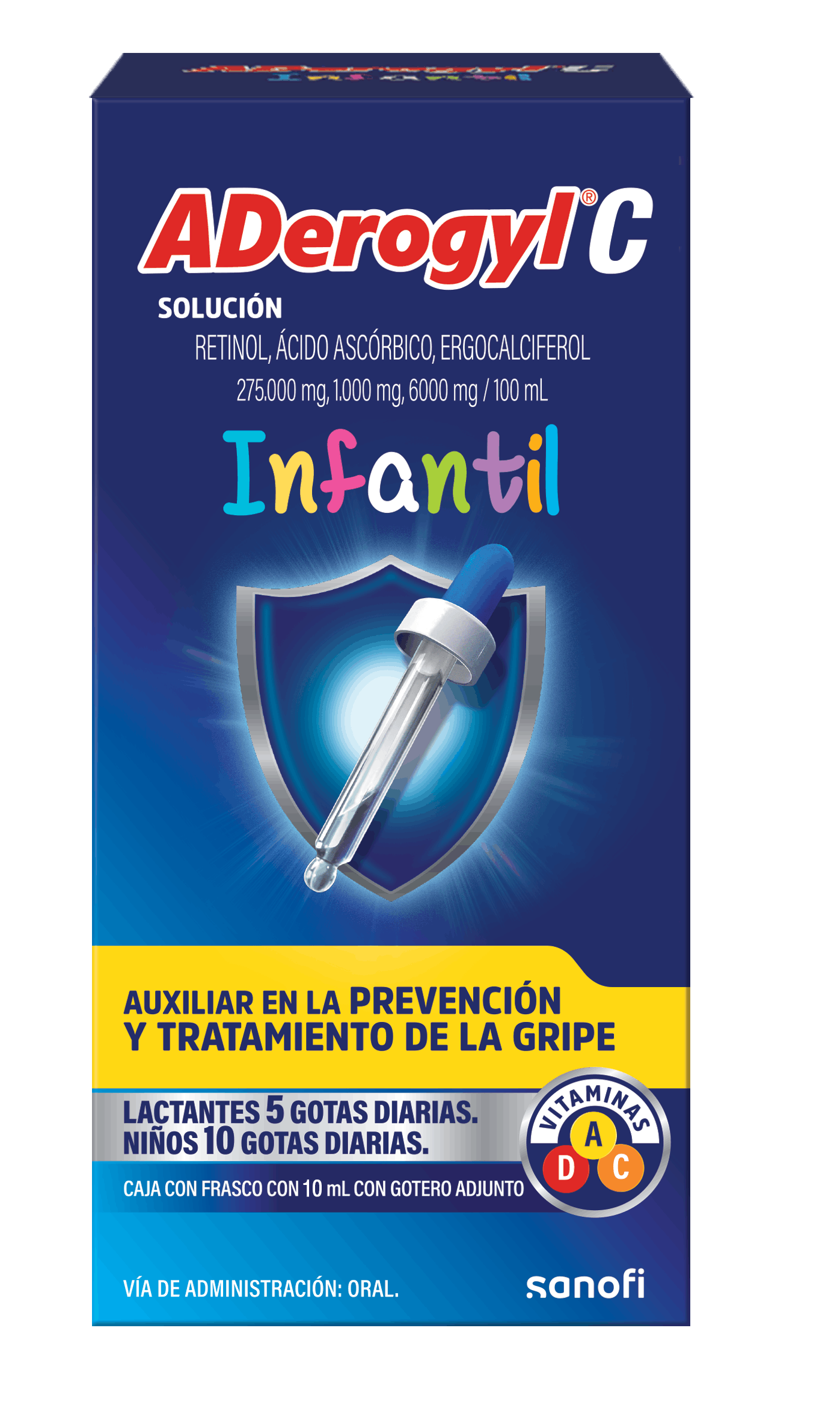 Aderogyl C Infantil Gotas 30 Ml 7501165010789