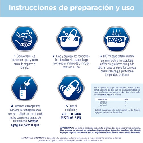 Enfalac 0 A 12 Meses 340 G 7506205816826 reverso 1