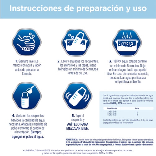 Enfalac 0 A 12 Meses 720 G 7506205816819 perfil 5