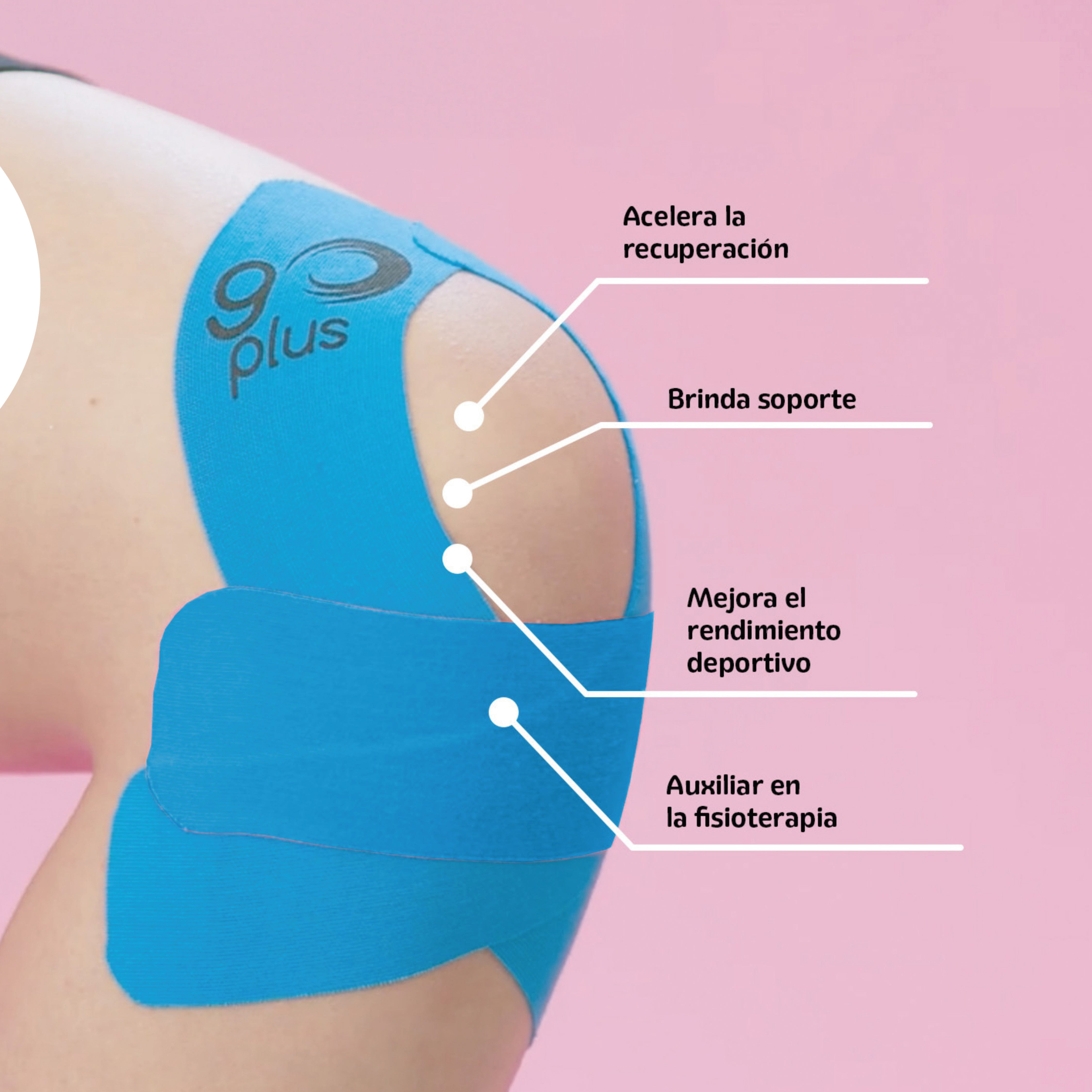 Cinta Kinesiologica Go Plus Azul Con 4 Tiras