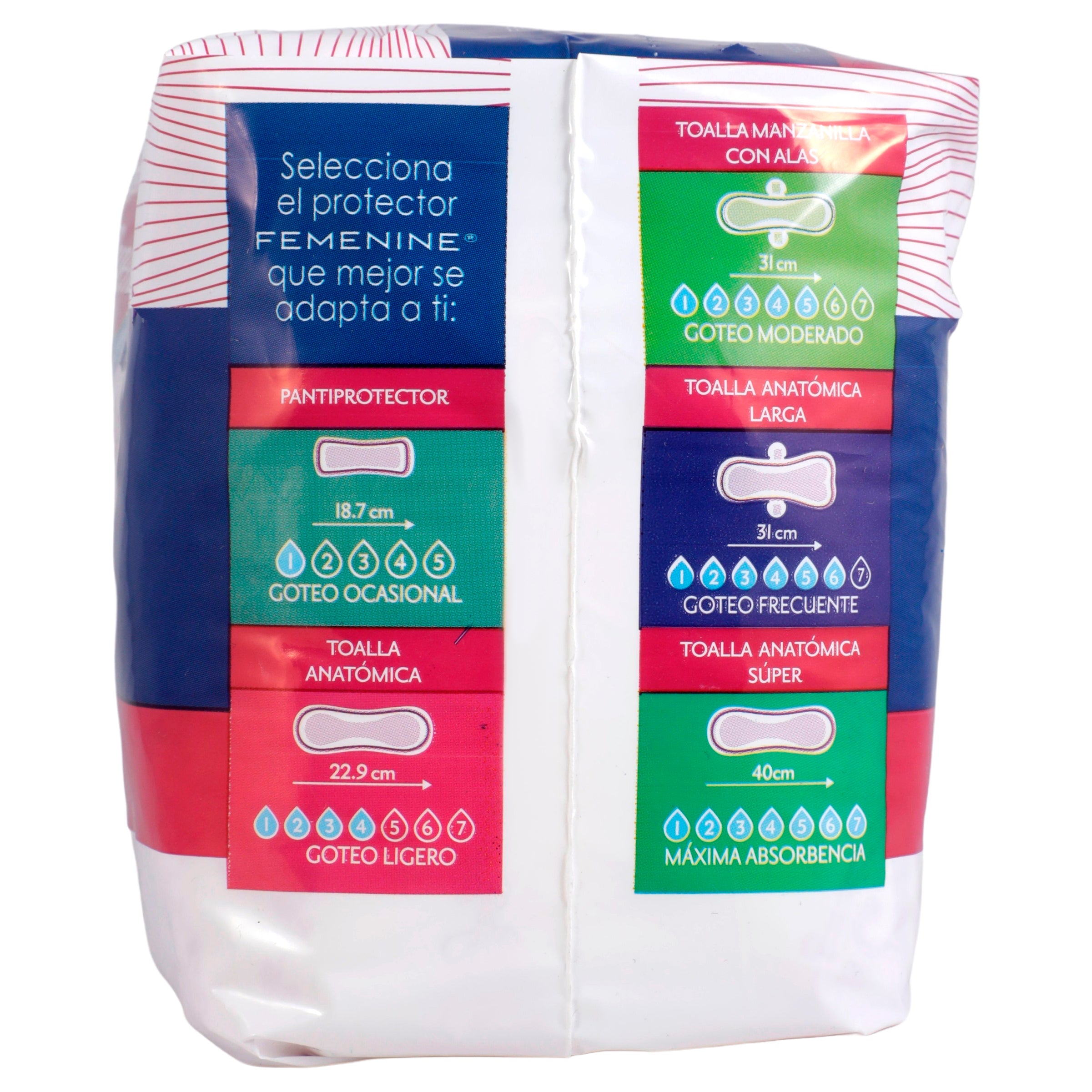 Toallas Sanitarias Depend Femeni Larga Con 10-8