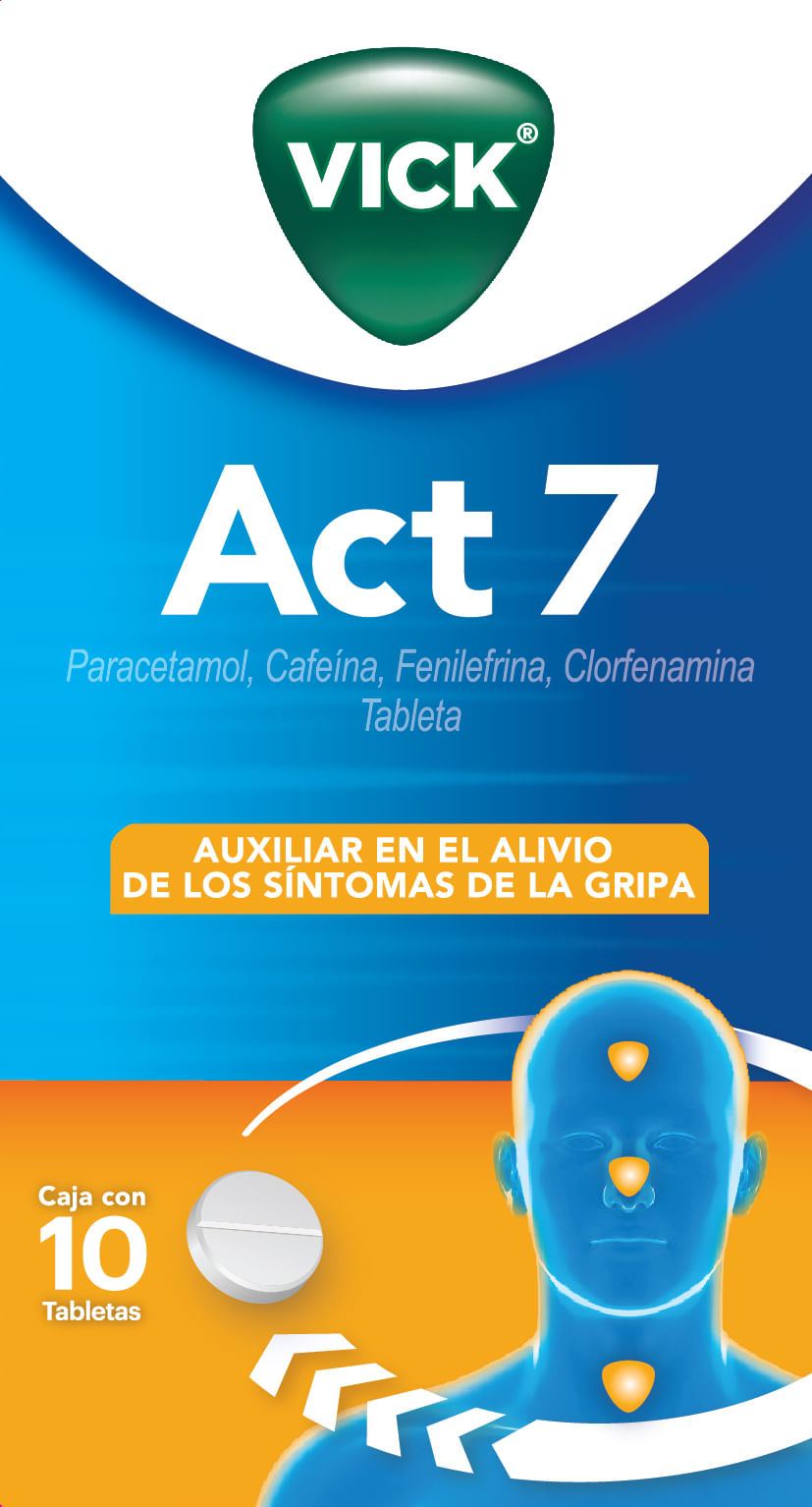 Vick Act 7 Con 10 Tab