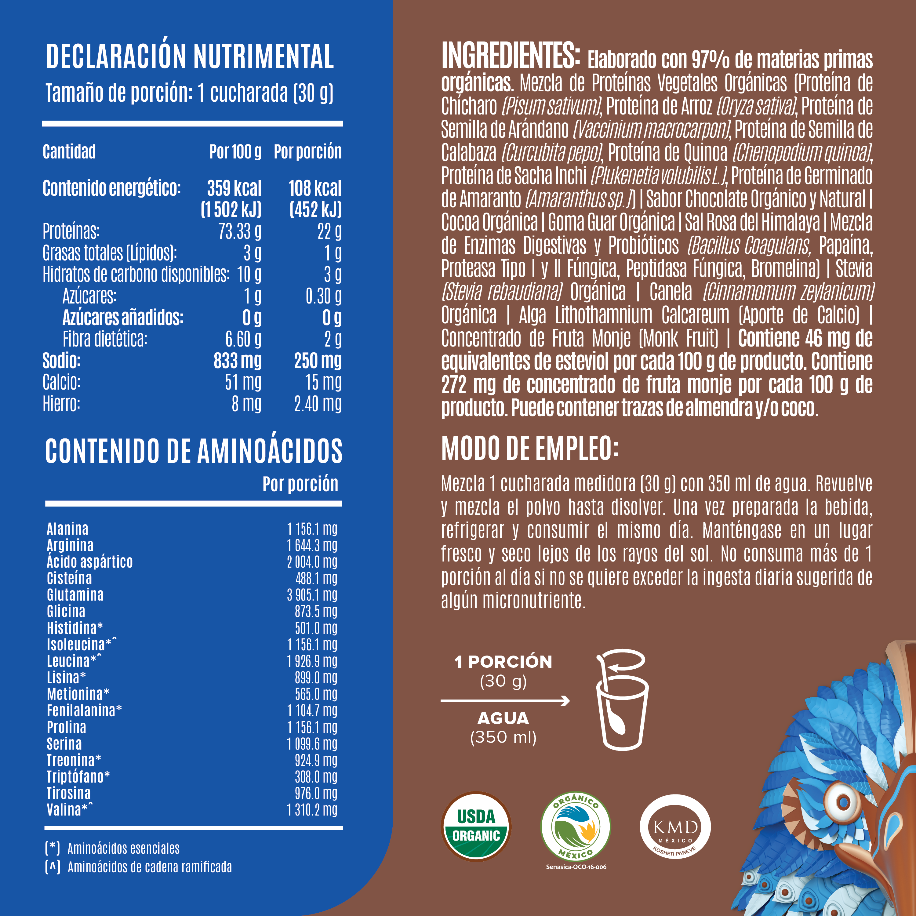 Falcon Proteina Chocolate 510 G Birdman