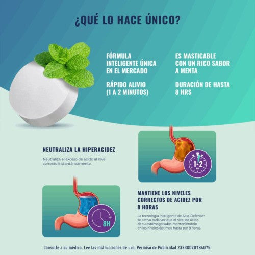 Alka-Defense Menta Con 20 Tabletas Masticables