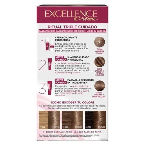Tinte Imedia Excellence Rubio Cenizo 7.1