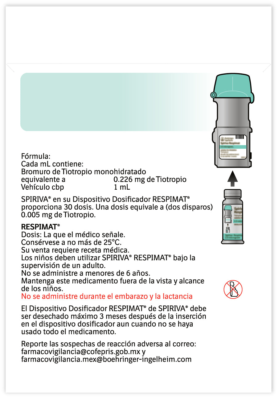 Spiriva Respimat Solucion 0.226 Mg 1 Ml