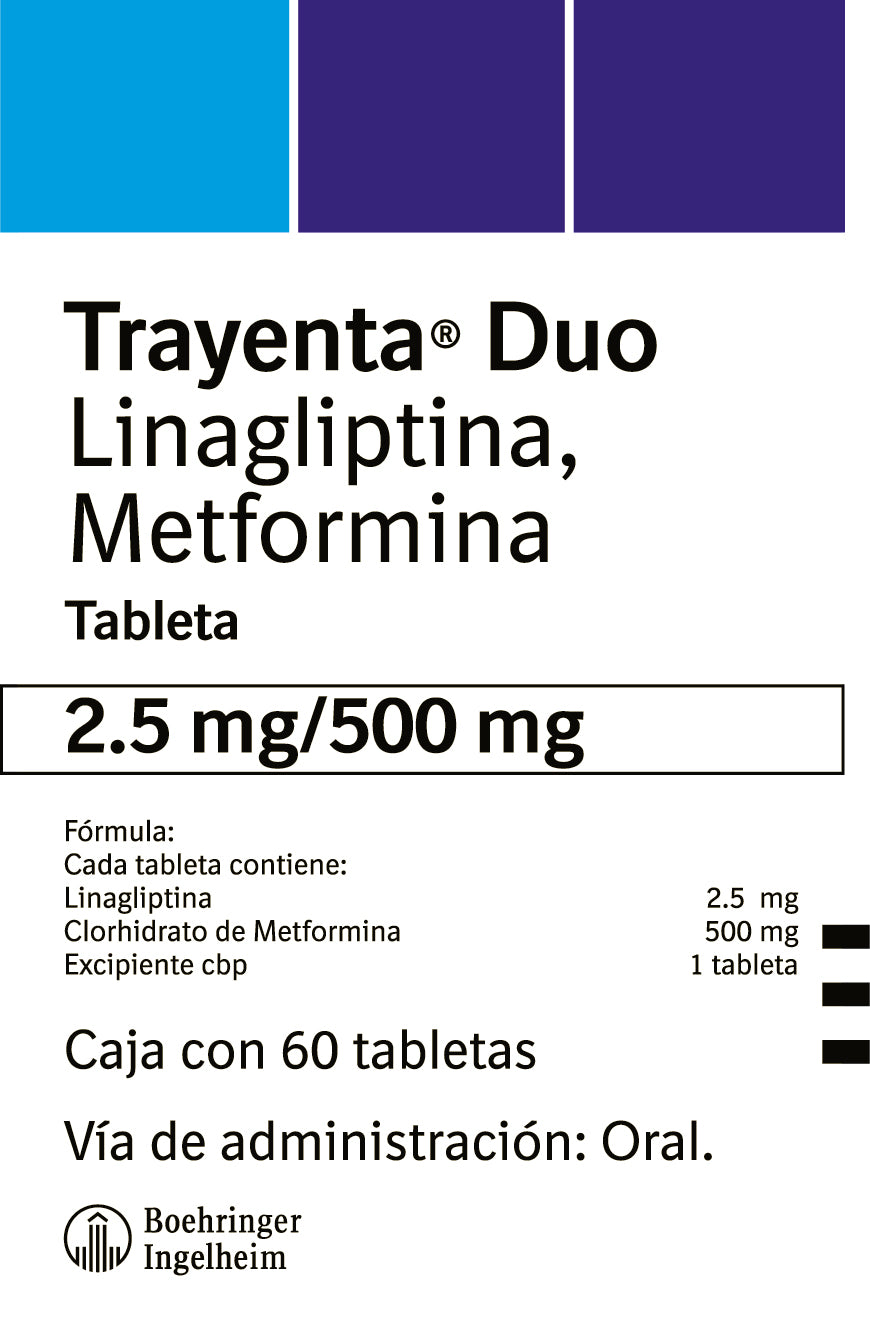 Trayenta Duo 2.5/500 Mg Con 60 Tabletas