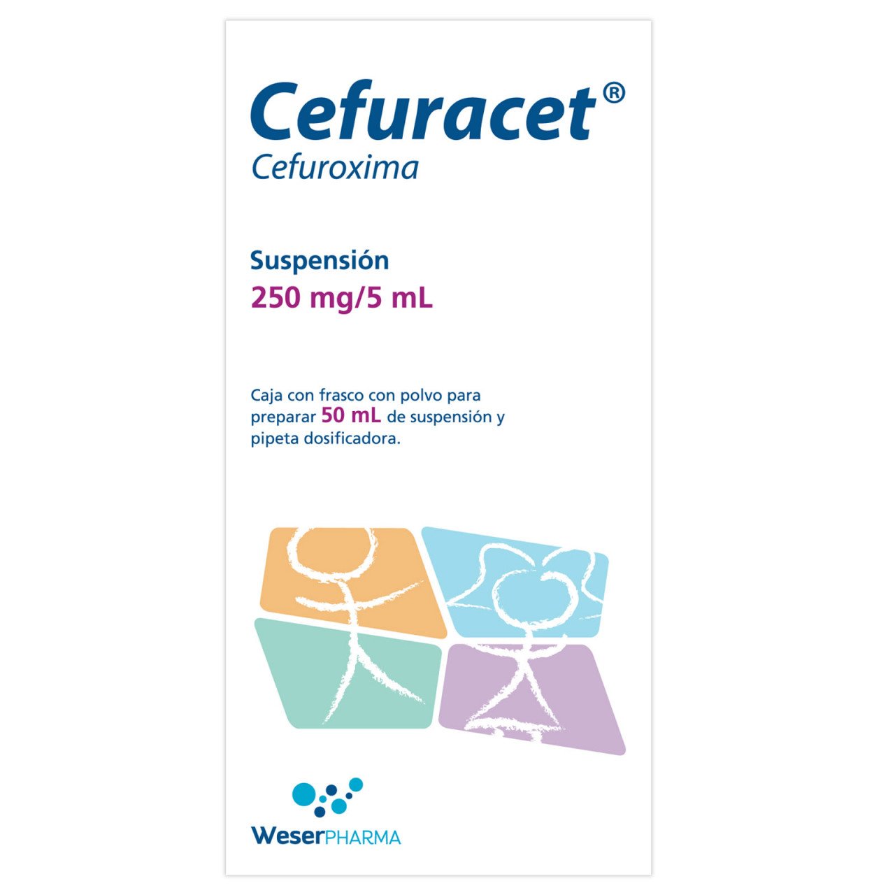 Cefuracet 250 Mg Suspencion Con 50 Ml