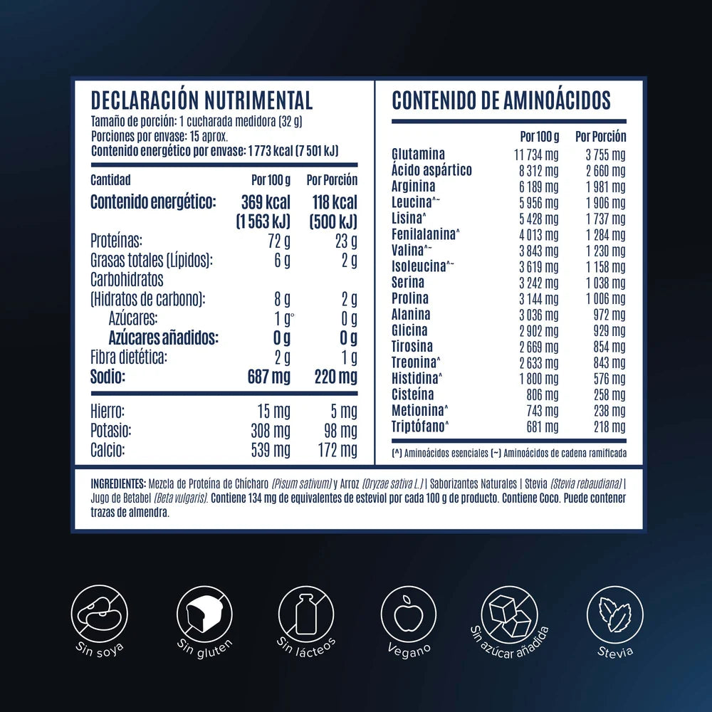Falcon Proteina Vegetal Fresa 480 G Birdman
