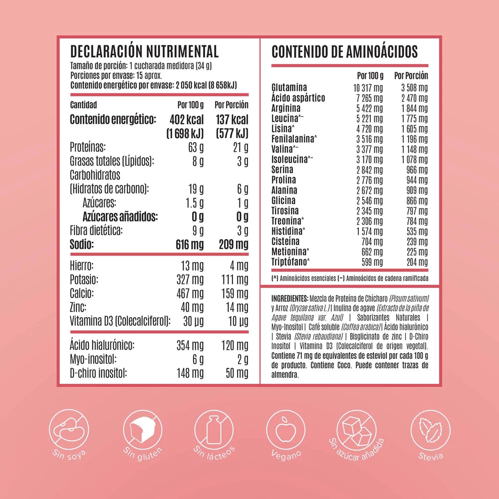 Fitmingo Proteina 510 G Birdman