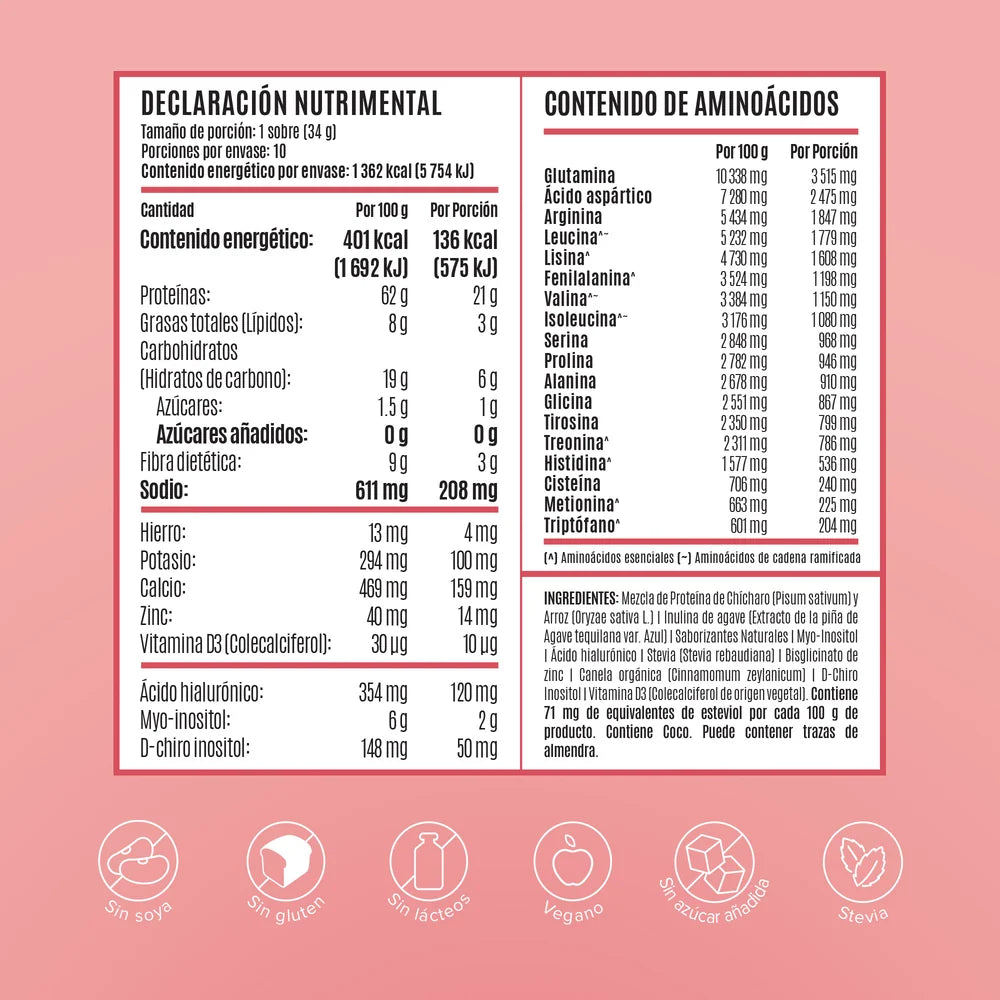 Pack Fitmingo Performance Vainilla Con 10 Sobres 340 G Birdman