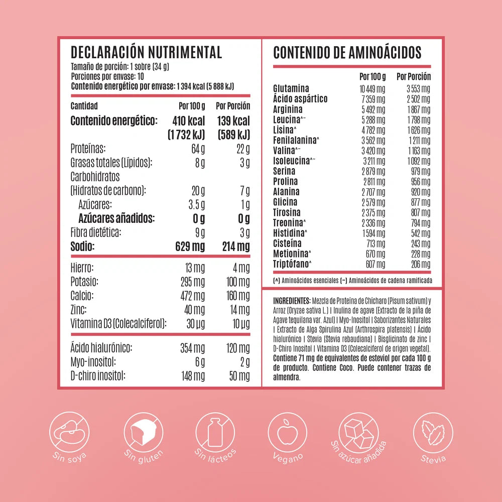 Pack Fitmingo Performance Blueberry Con 10 Sobres 340 G Birdman