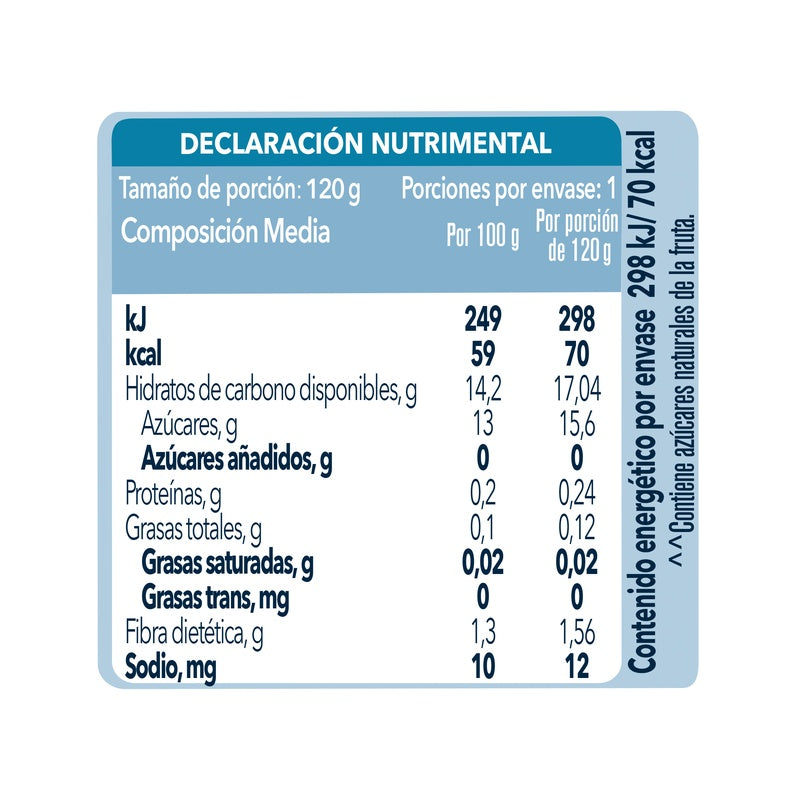 Gerber Flexipack Jr Manzana-Pera-Platano-Durazno120 G 7501000909735 